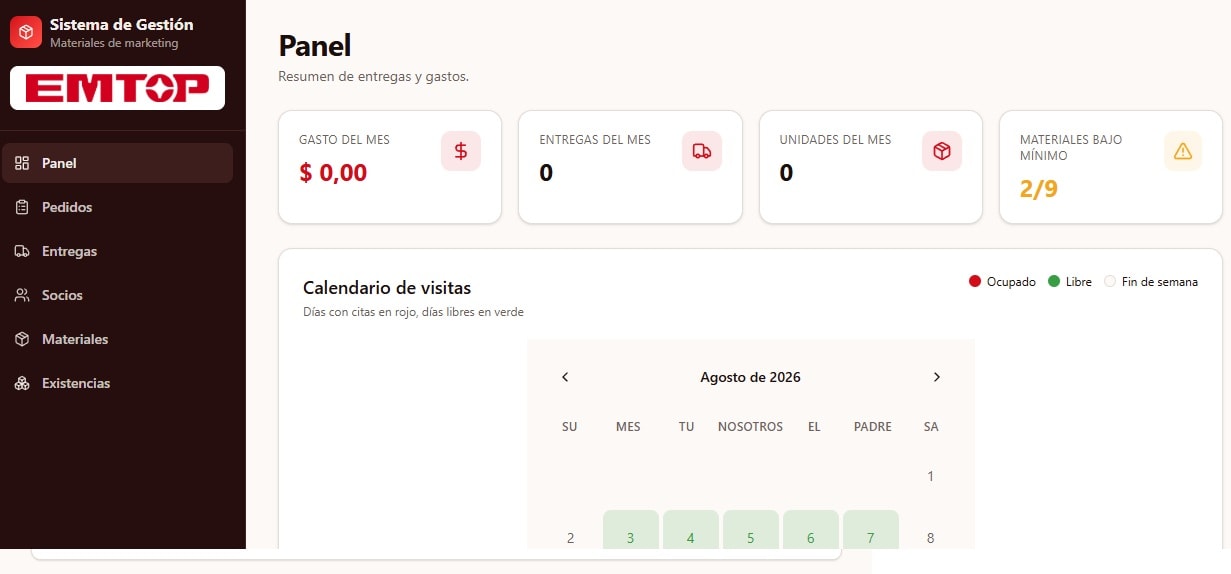 Panel de gestión CoNexo